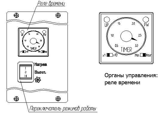 управление сушилкой.jpg