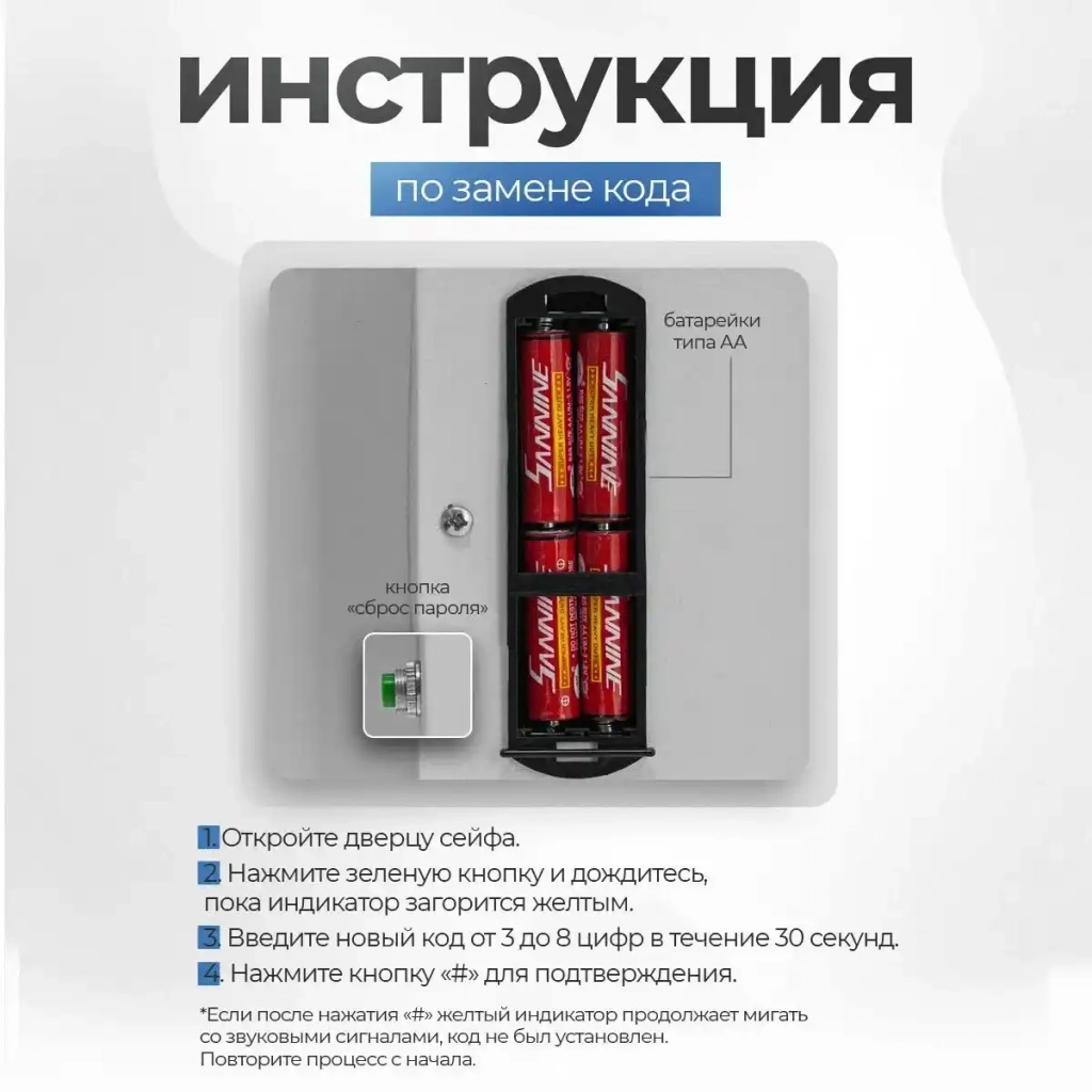 Сейф SAFEBURG SB-200 WHITE