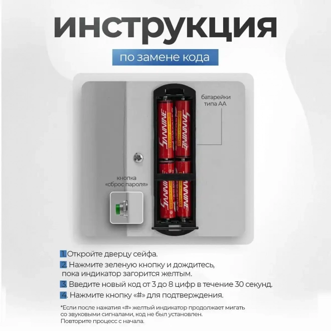 Сейф SAFEBURG SB-200 WHITE