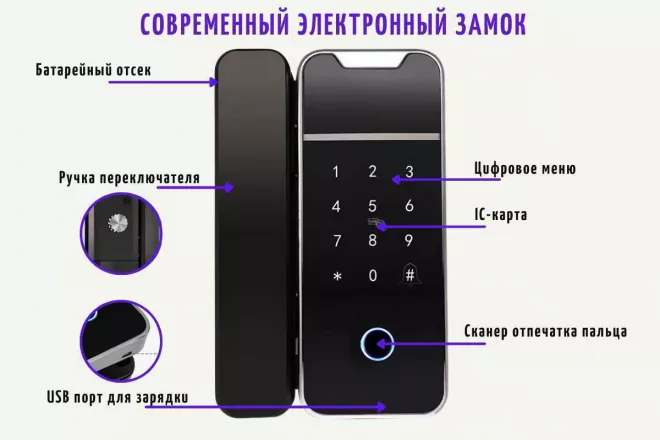 Умный дверной электронный замок SAFEBURG SMART GLAZZ BLACK Умный дверной электронный замок SAFEBURG SMART GLAZZ BLACK