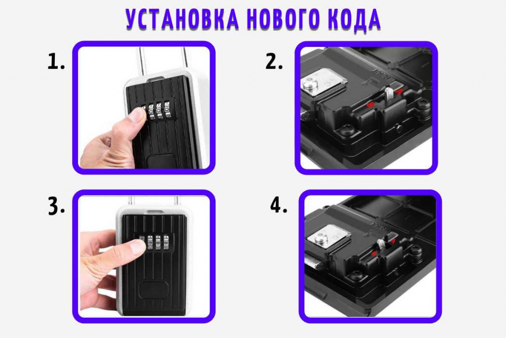 Сейф для ключей SAFEBURG SB KEYBOX