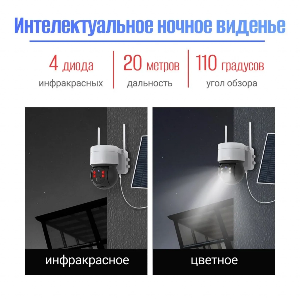 Камера видеонаблюдения wifi уличная с солнечной батареей SAFEBURG EYE-170