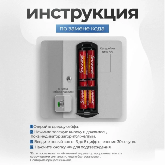 Сейф SAFEBURG SB-300 WHITE