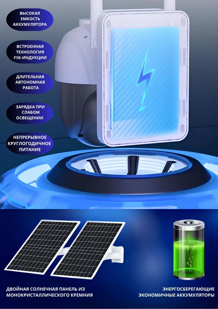 Уличная камера видеонаблюдения WI-FI c солнечной панелью SAFEBURG Solar EYE-P1