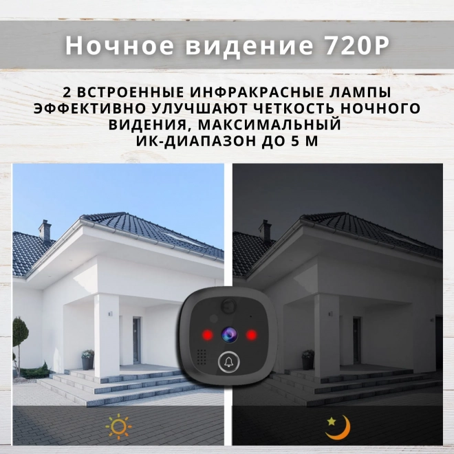 Видеоглазок wi-fi SAFEBURG EYE-C830