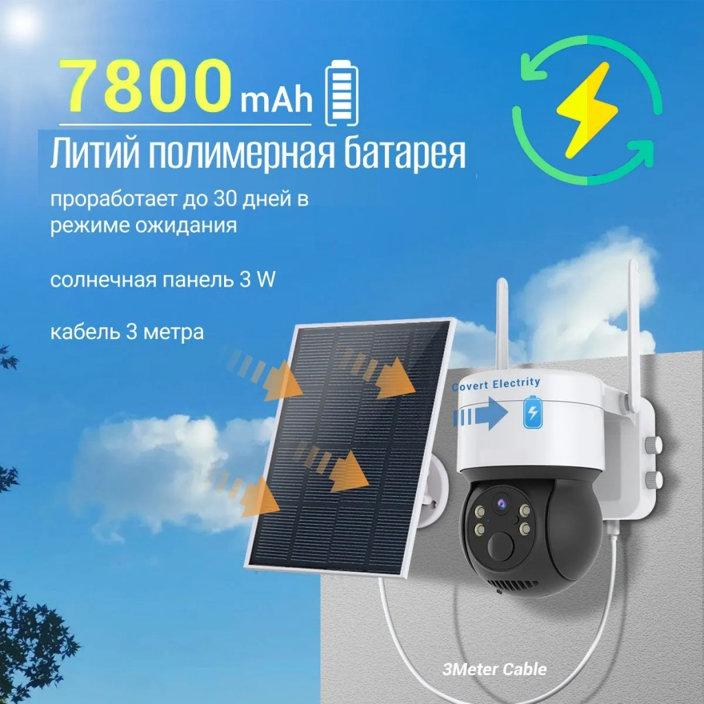 Камера видеонаблюдения wifi уличная с солнечной батареей SAFEBURG EYE-170