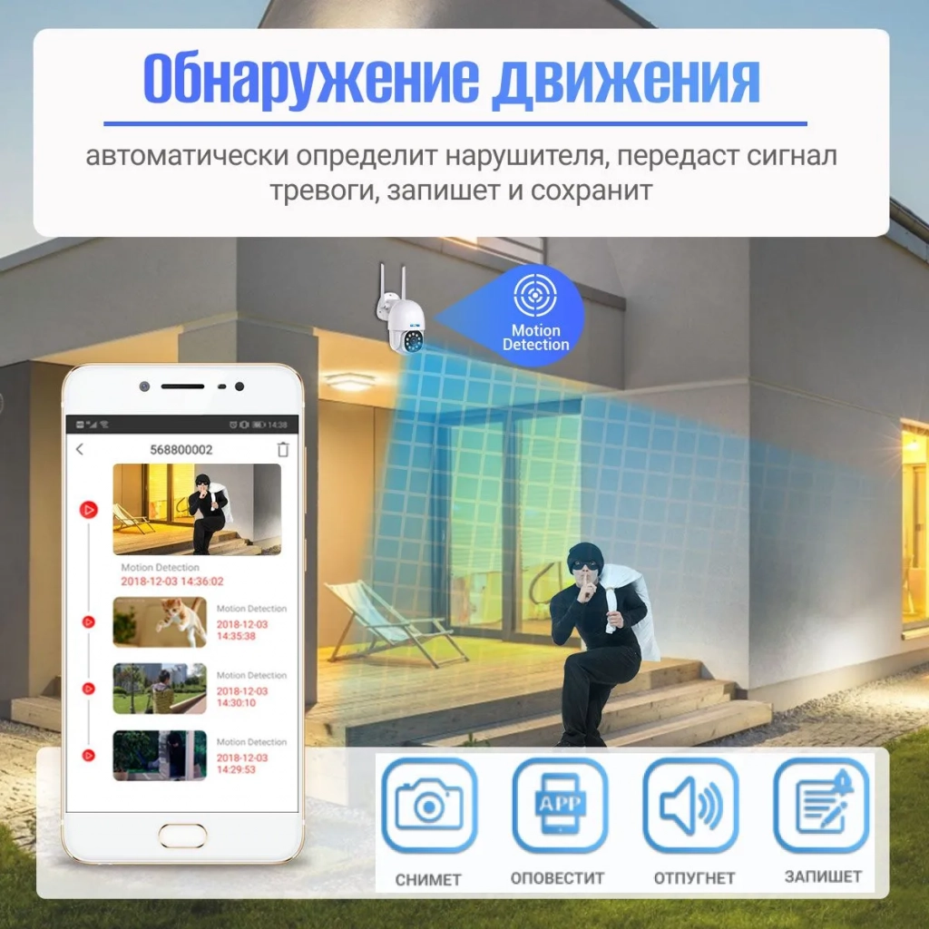 Камера видеонаблюдения wifi уличная SAFEBURG EYE-202