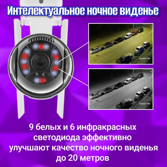 Камера видеонаблюдения wifi уличная SAFEBURG EYE-E1