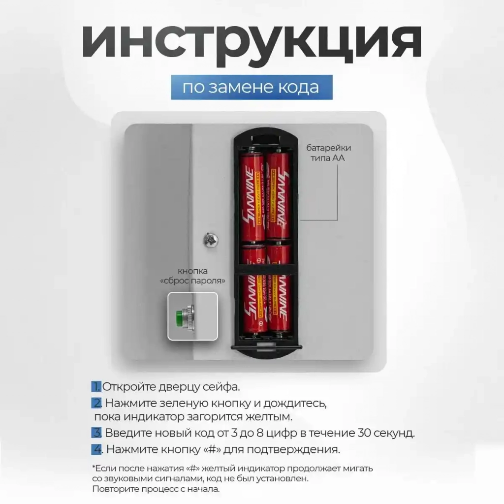 Сейф SAFEBURG SB-250 WHITE