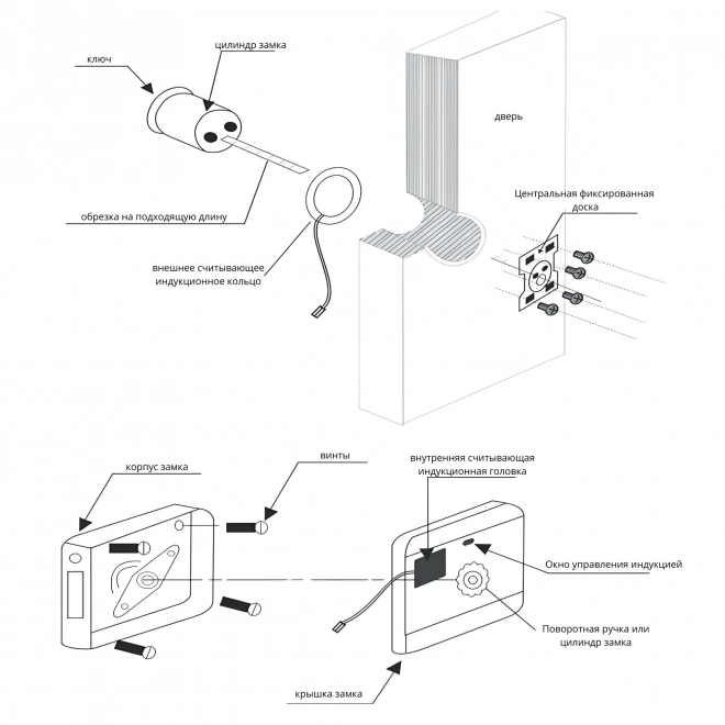 Замок электронный дверной SAFEBURG WIRELESS LOCK 3180