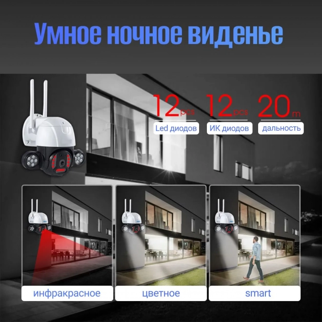 Камера видеонаблюдения wifi уличная SAFEBURG EYE-2330
