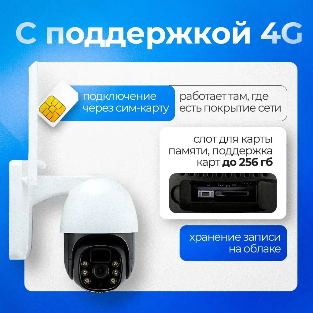 Камера видеонаблюдения наружная 4G c солнечной панелью SAFEBURG