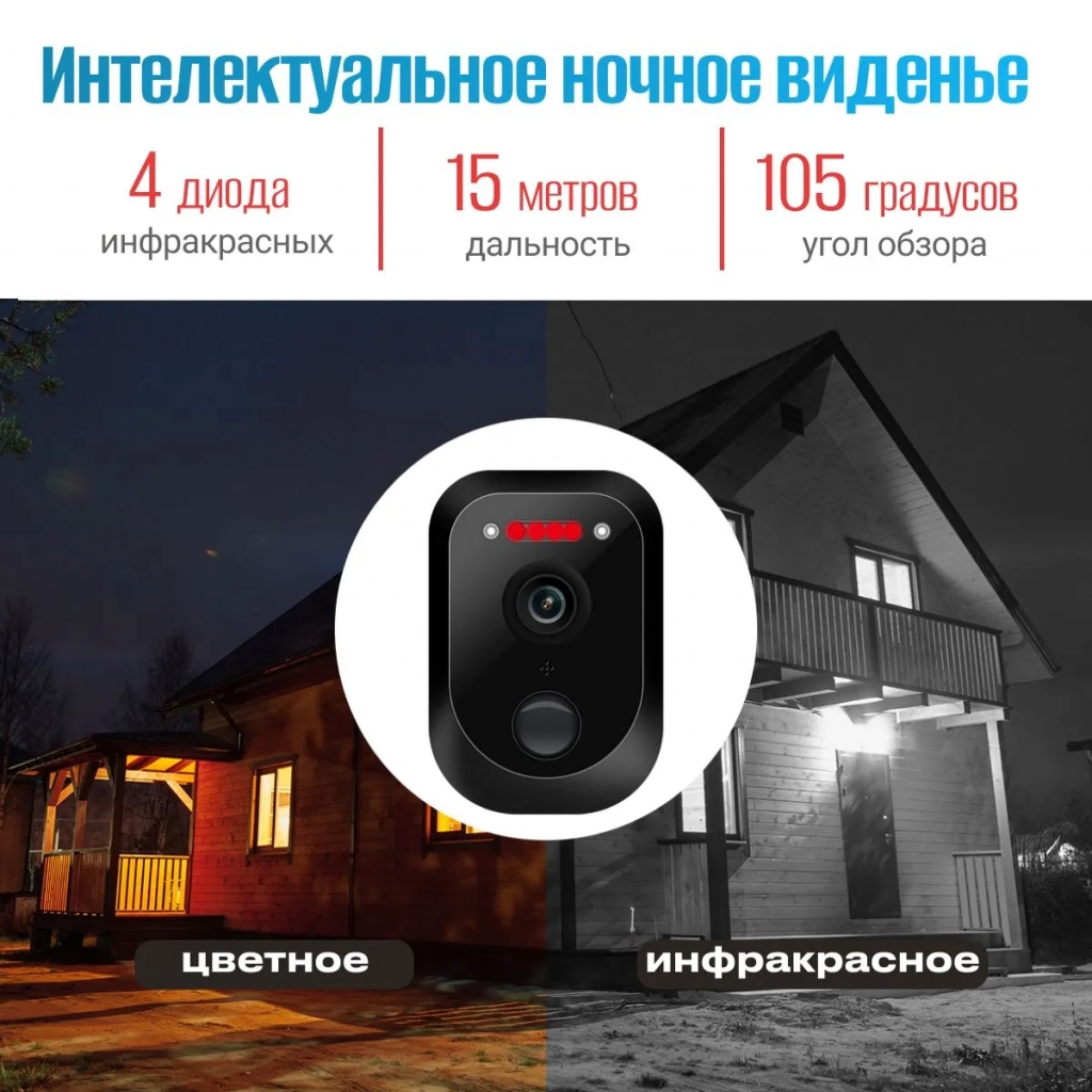 Камера видеонаблюдения wifi уличная с солнечной батареей SAFEBURG EYE-370
