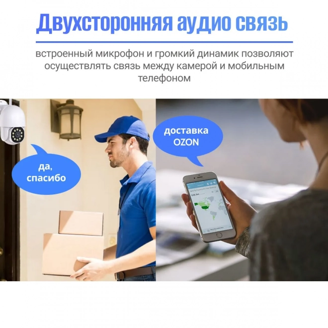 Камера видеонаблюдения wifi уличная SAFEBURG EYE-202