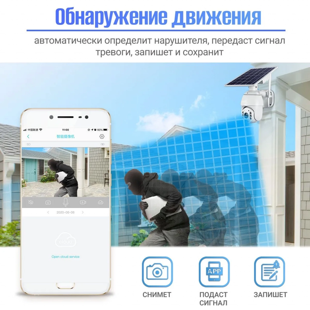 Камера видеонаблюдения 4G уличная + солнечная панель SAFEBURG EYE-480