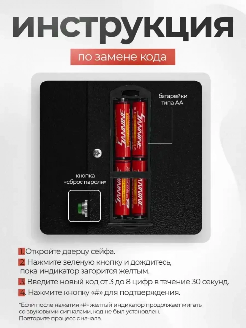 Сейф SAFEBURG SB-250 BLACK