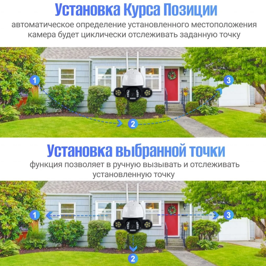 Камера видеонаблюдения wifi уличная SAFEBURG EYE-2330