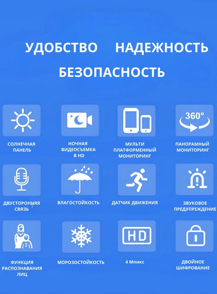Уличная камера видеонаблюдения WI-FI c солнечной панелью SAFEBURG Solar EYE-P1