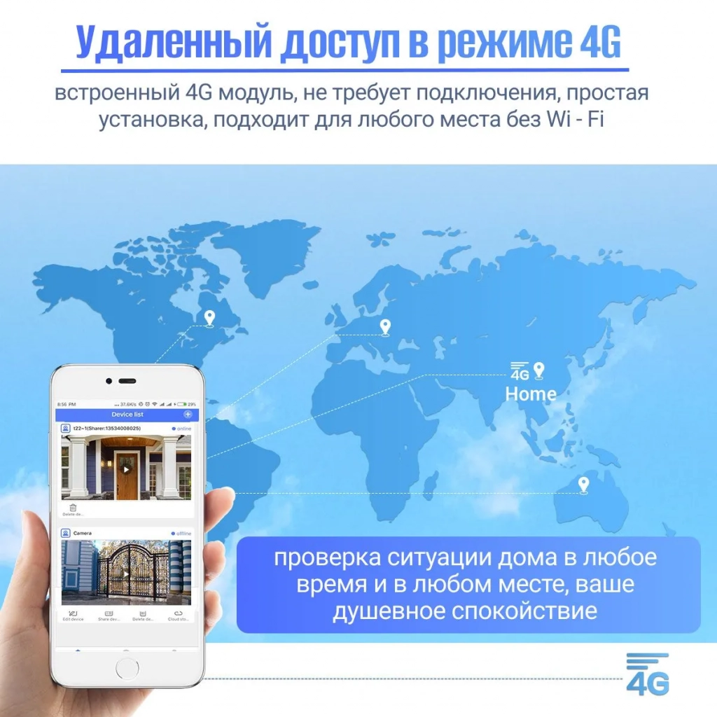 Камера видеонаблюдения 4G уличная + солнечная панель SAFEBURG EYE-480