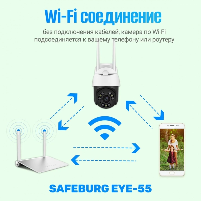 Камера видеонаблюдения wifi уличная SAFEBURG EYE-55 Камера видеонаблюдения wifi уличная SAFEBURG EYE-55