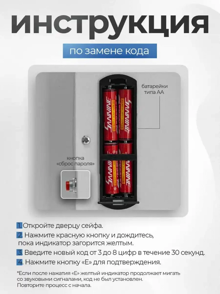 Сейф SAFEBURG SB-170 белый
