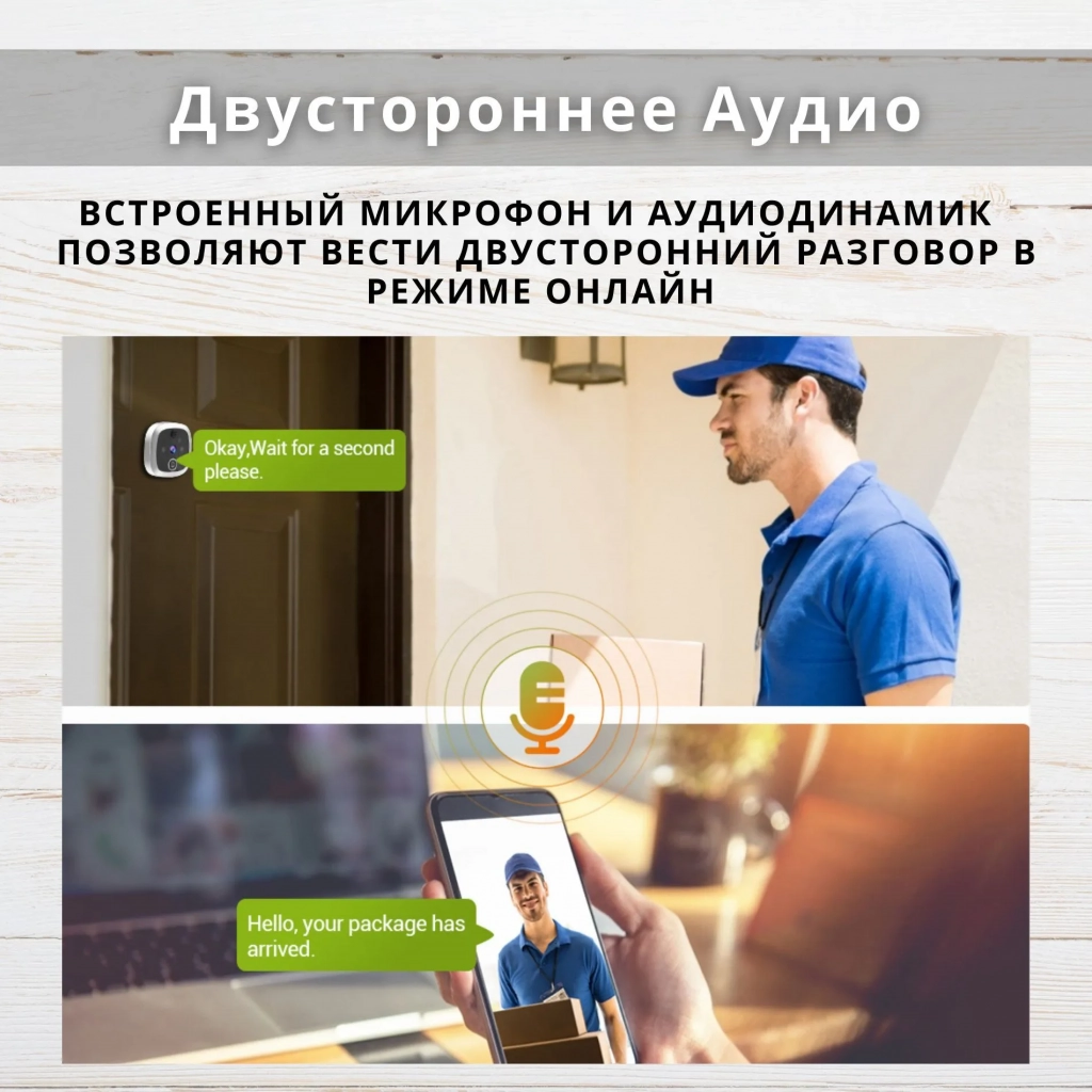 Видеоглазок wi-fi SAFEBURG EYE-C830